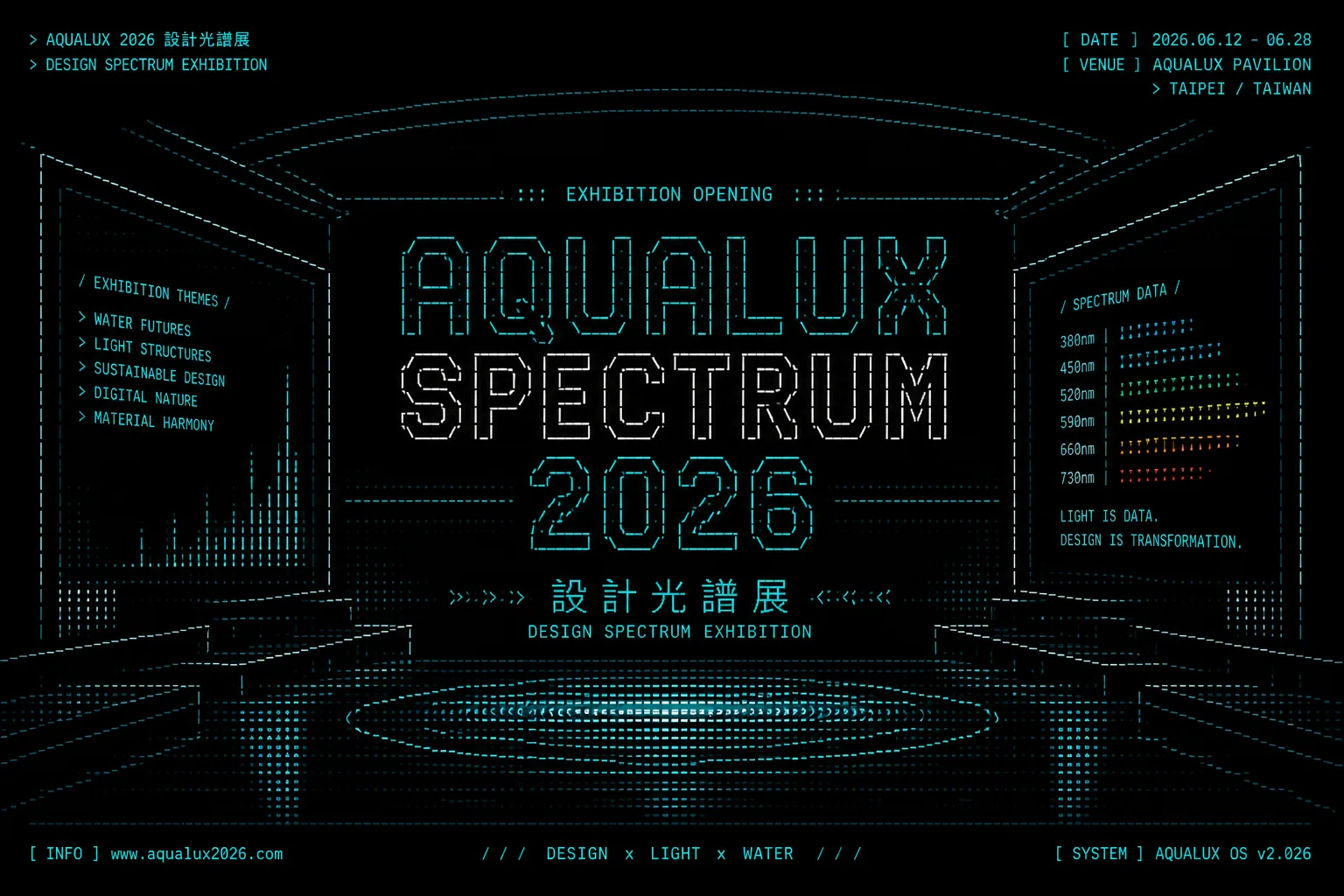 ASCII art rendering of AQUALUX SPECTRUM 2026 banner with futuristic cityscape